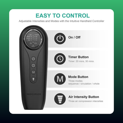 Air Compression Leg and Foot Massager