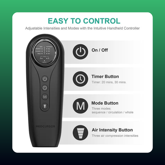 Air Compression Leg and Foot Massager