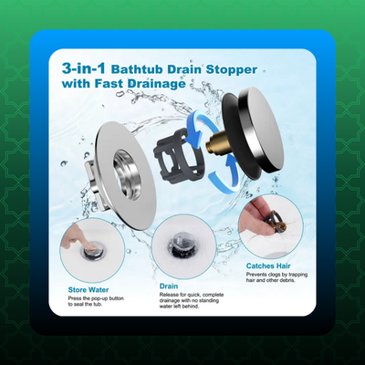 Plug and Cover Bathtub Drain Stopper [VIP]
