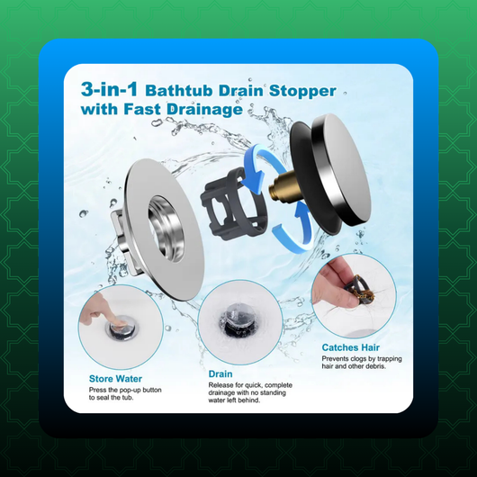 Plug and Cover Bathtub Drain Stopper [VIP]