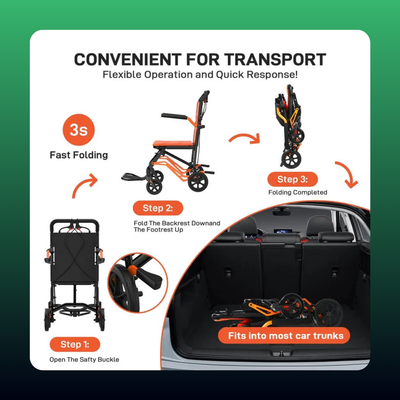 Lightweight Folding Transport Wheelchair