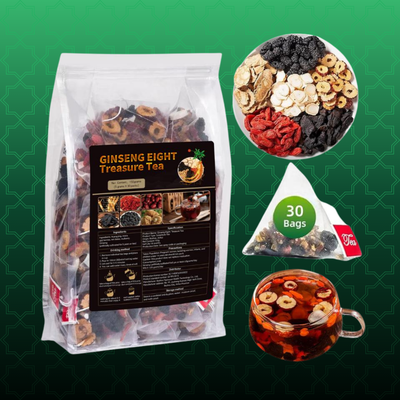 Kidney tea Formula