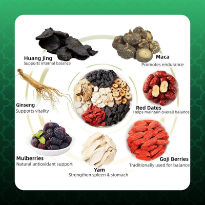 Kidney tea Formula