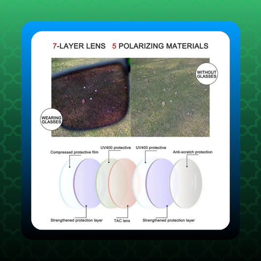 UV Polarized Golf Sunglasses for Men [VIP]