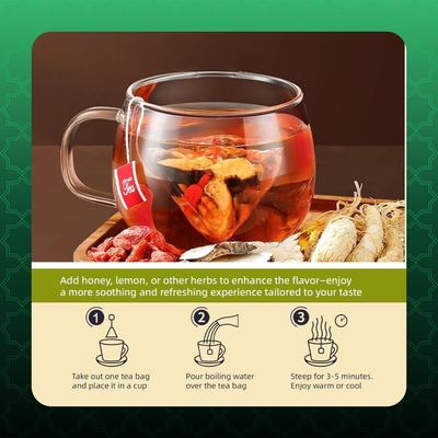 Kidney tea Formula