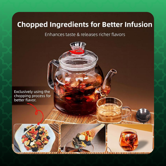 Kidney tea Formula